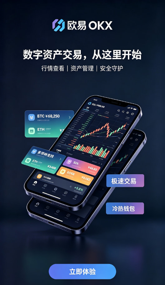 欧交易所app下载安卓合约教程